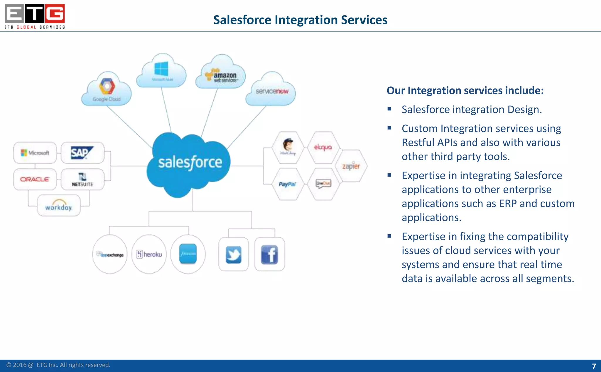 7
Our Integration services include:
 Salesforce integration Design.
 Custom Integration services using
Restful APIs and also with various
other third party tools.
 Expertise in integrating Salesforce
applications to other enterprise
applications such as ERP and custom
applications.
 Expertise in fixing the compatibility
issues of cloud services with your
systems and ensure that real time
data is available across all segments.
Salesforce Integration Services
© 2016 @ ETG Inc. All rights reserved.
 