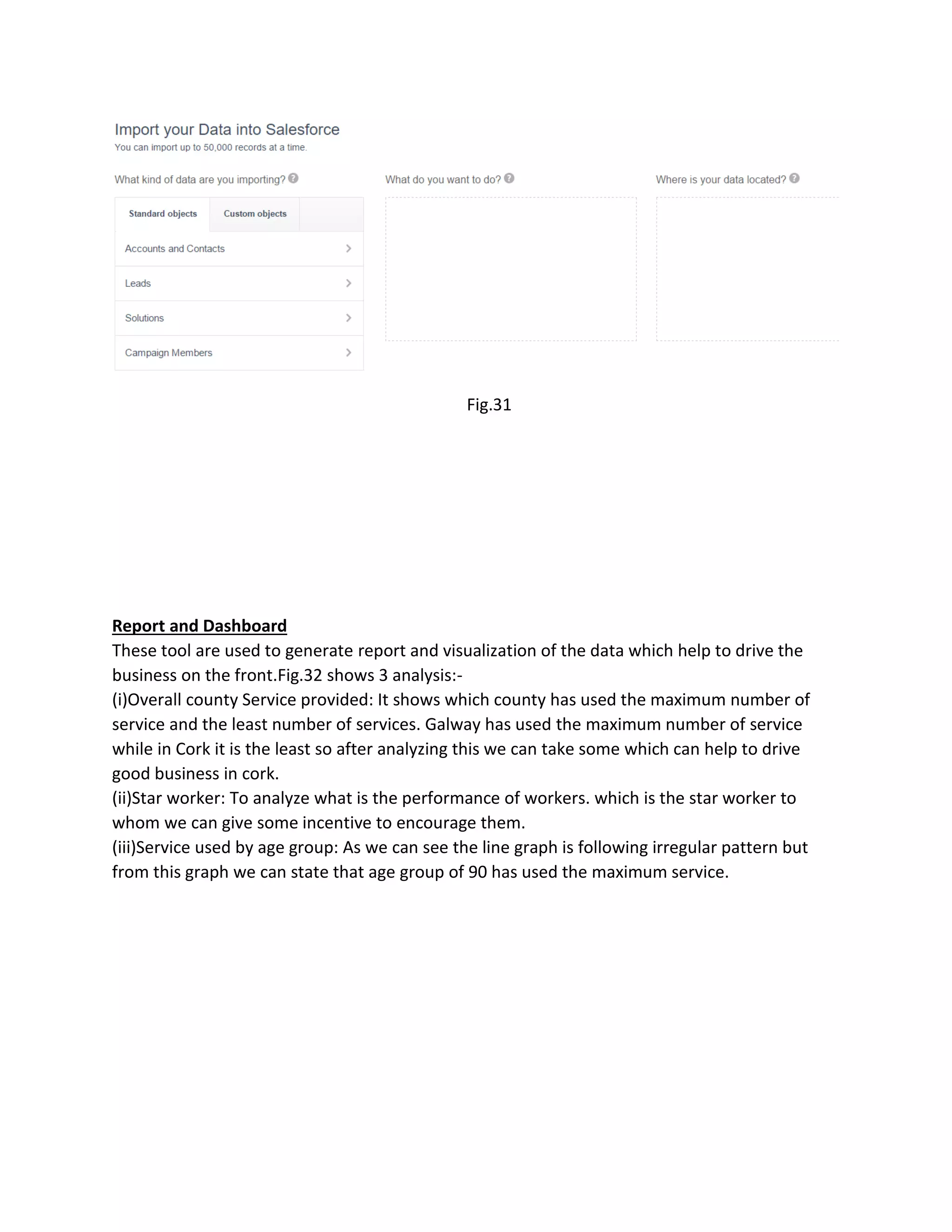Fig.31
Report and Dashboard
These tool are used to generate report and visualization of the data which help to drive the
business on the front.Fig.32 shows 3 analysis:-
(i)Overall county Service provided: It shows which county has used the maximum number of
service and the least number of services. Galway has used the maximum number of service
while in Cork it is the least so after analyzing this we can take some which can help to drive
good business in cork.
(ii)Star worker: To analyze what is the performance of workers. which is the star worker to
whom we can give some incentive to encourage them.
(iii)Service used by age group: As we can see the line graph is following irregular pattern but
from this graph we can state that age group of 90 has used the maximum service.
 