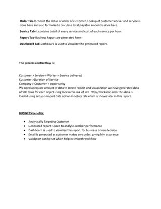 Salesforce project | PDF
