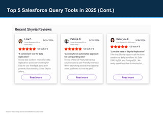 Top 5 Salesforce Query Tools in 2025: A Complete Guide | PDF