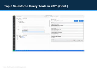 Top 5 Salesforce Query Tools in 2025: A Complete Guide | PDF