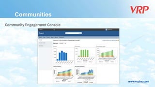 www.vrpinc.com
Community Engagement Console
Communities
 