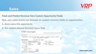 www.vrpinc.com
Track and Predict Revenue from Custom Opportunity Fields
Now, your sales teams can forecast on custom currency fields on opportunities.
1. Anna owns this opportunity
2. The custom Annual Contract Value field
Sales
 