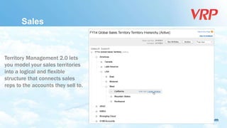 www.vrpinc.com
Territory Management 2.0 lets
you model your sales territories
into a logical and flexible
structure that connects sales
reps to the accounts they sell to.
Sales
 
