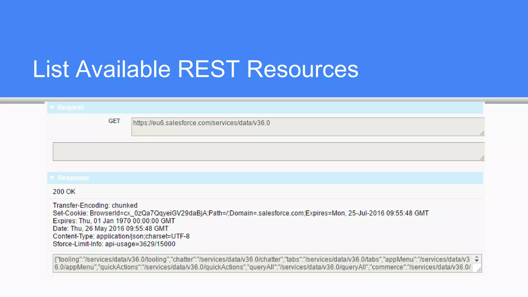 List Available REST Resources
 