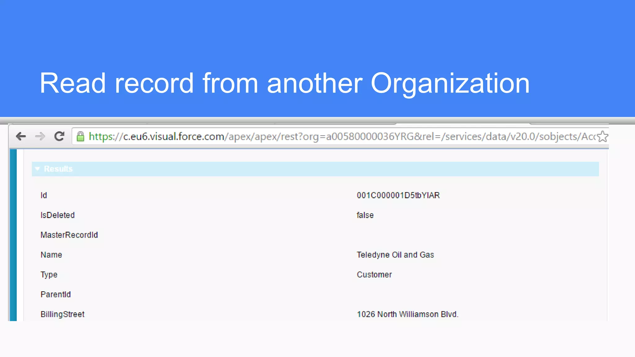 Read record from another Organization
 
