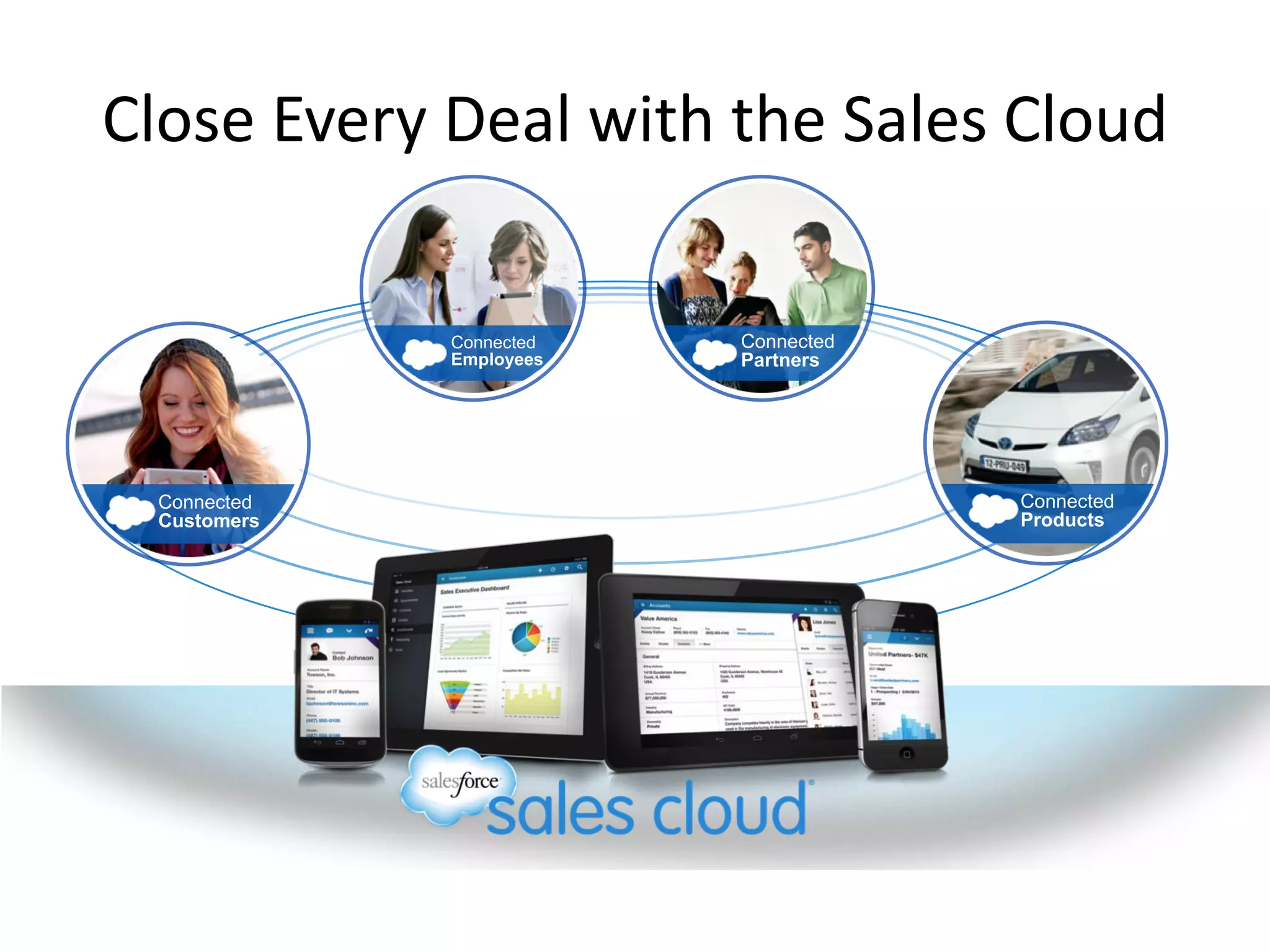 Close Every Deal with the Sales Cloud
Connected
Products
Connected
Employees
Connected
Partners
Connected
Customers
 