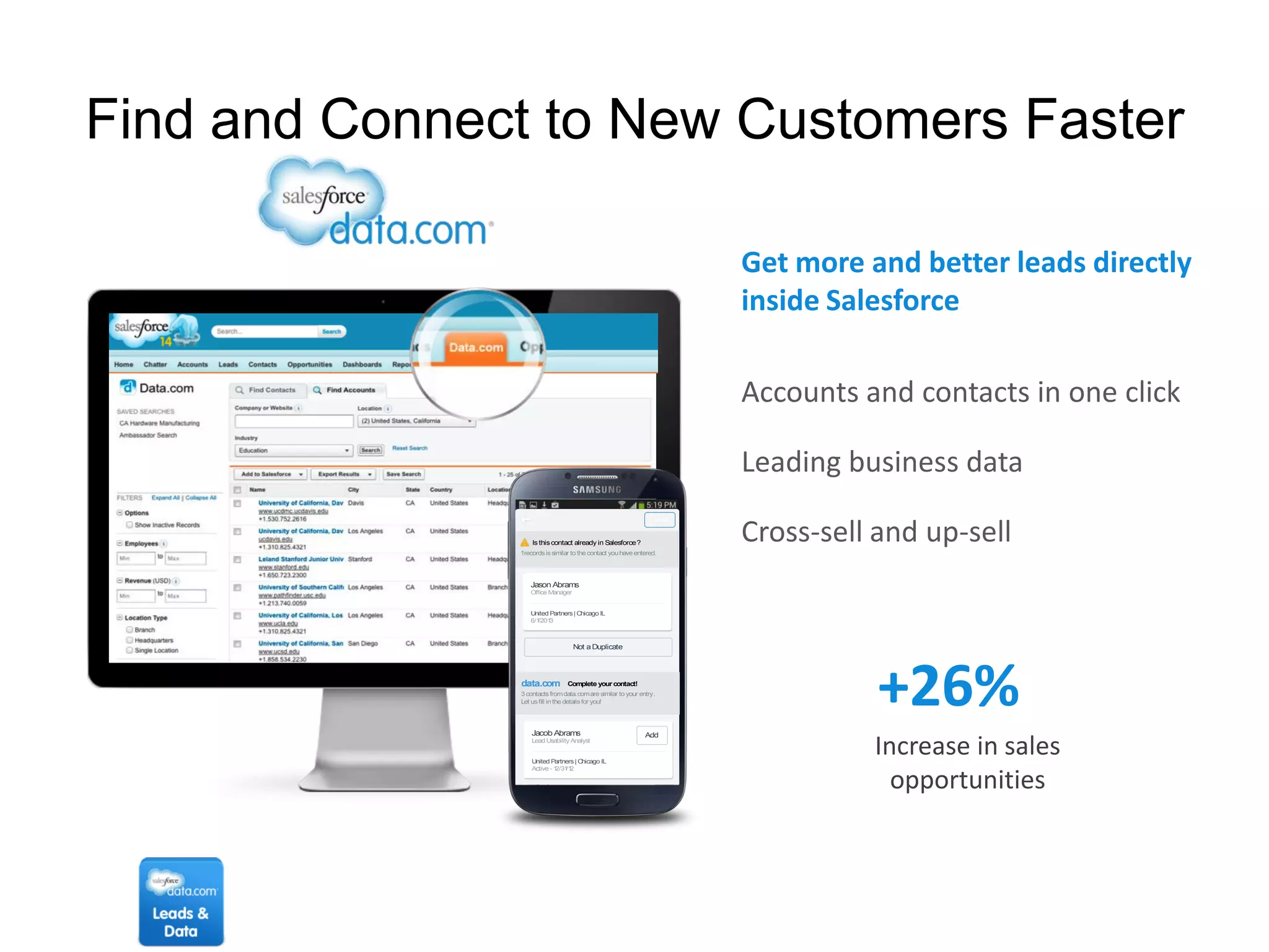 Find and Connect to New Customers Faster
Get more and better leads directly
inside Salesforce
Accounts and contacts in one click
Leading business data
Cross-sell and up-sell
+26%
Increase in sales
opportunities
Jason Abrams
Ofﬁce Manager
United Partners| Chicago IL
6/1/2013
Isthiscontact already in Salesforce?
1recordsissimilar to the contact youhave entered.
Not aDuplicate
Complete your contact!
3 contactsfromdata.comare similar to your entry.
Let usﬁll inthe detailsfor you!
data.com
Jacob Abrams
Lead Usability Analyst
United Partners| Chicago IL
Active - 12/31/12
Add
JamesAbrams
Sr. Database Architect
United Partners| Chicago IL
Active - 8/8/13
Add
Jason Abrams
Chicago Ofﬁce Manager
United Partners| Chicago IL
Active - 9/31/12
Add
Cancel
 