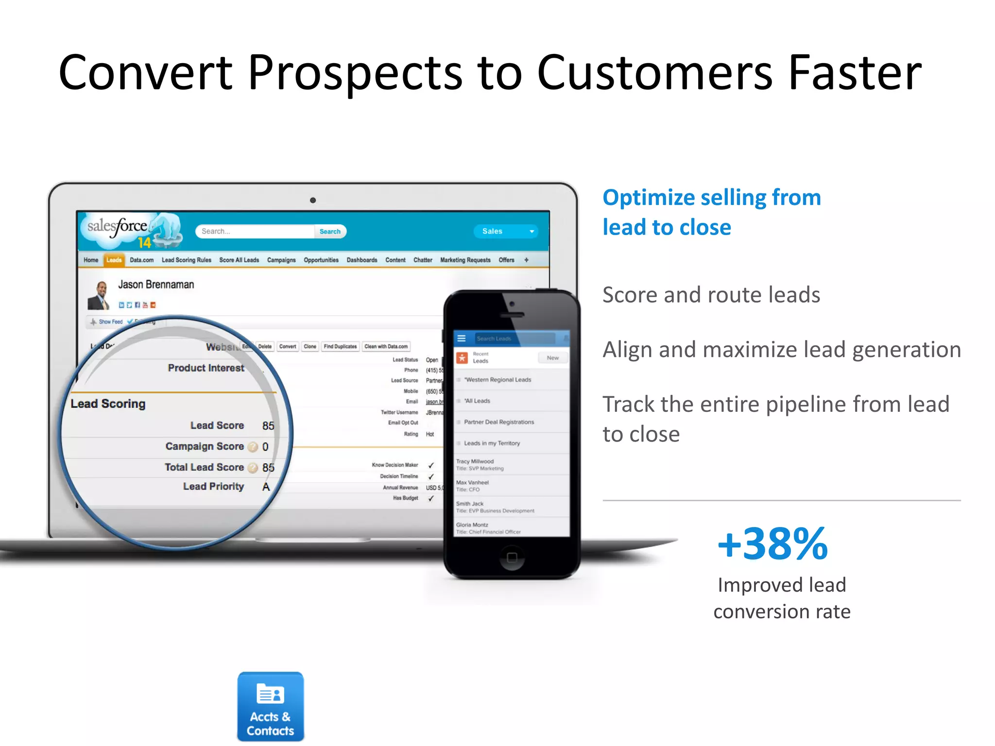 Convert Prospects to Customers Faster
Score and route leads
Align and maximize lead generation
Track the entire pipeline from lead
to close
Optimize selling from
lead to close
+38%
Improved lead
conversion rate
 