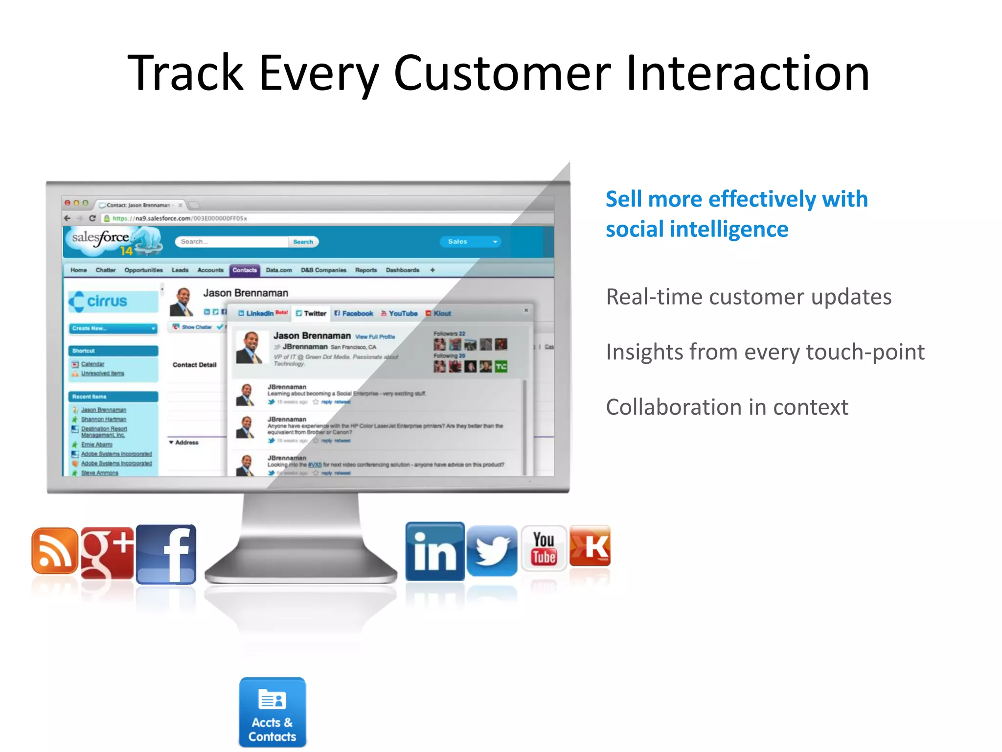 Track Every Customer Interaction
Real-time customer updates
Insights from every touch-point
Collaboration in context
Sell more effectively with
social intelligence
 