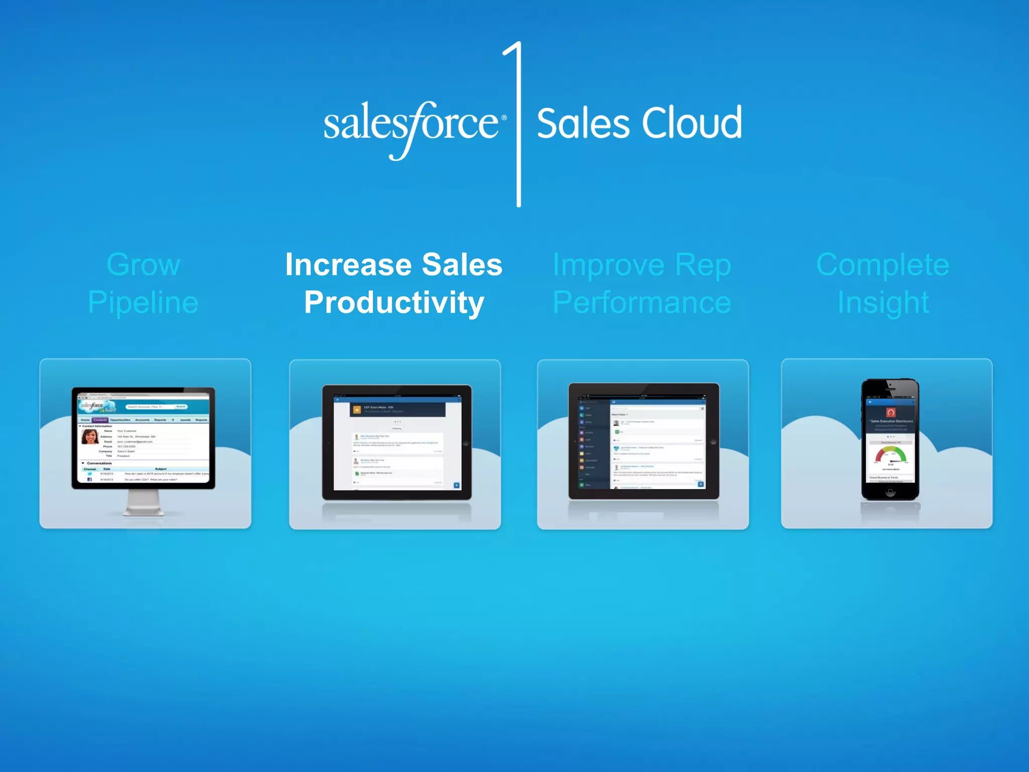 Increase Sales
Productivity
 