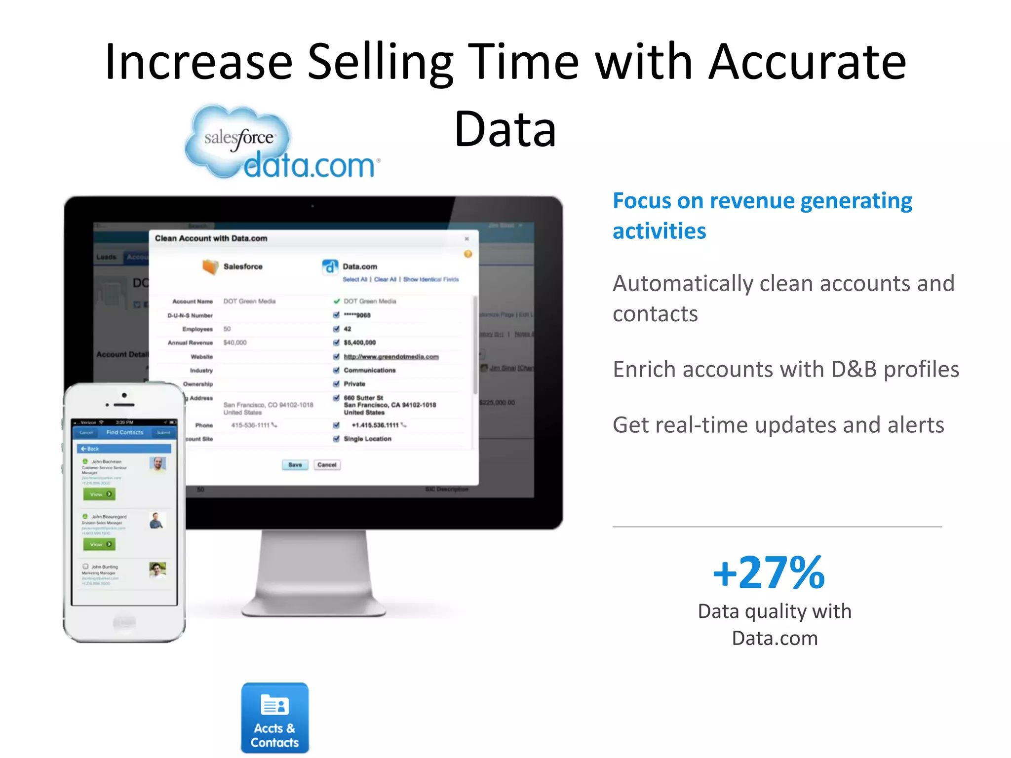 Automatically clean accounts and
contacts
Enrich accounts with D&B profiles
Get real-time updates and alerts
Focus on revenue generating
activities
+27%
Data quality with
Data.com
Increase Selling Time with Accurate
Data
 