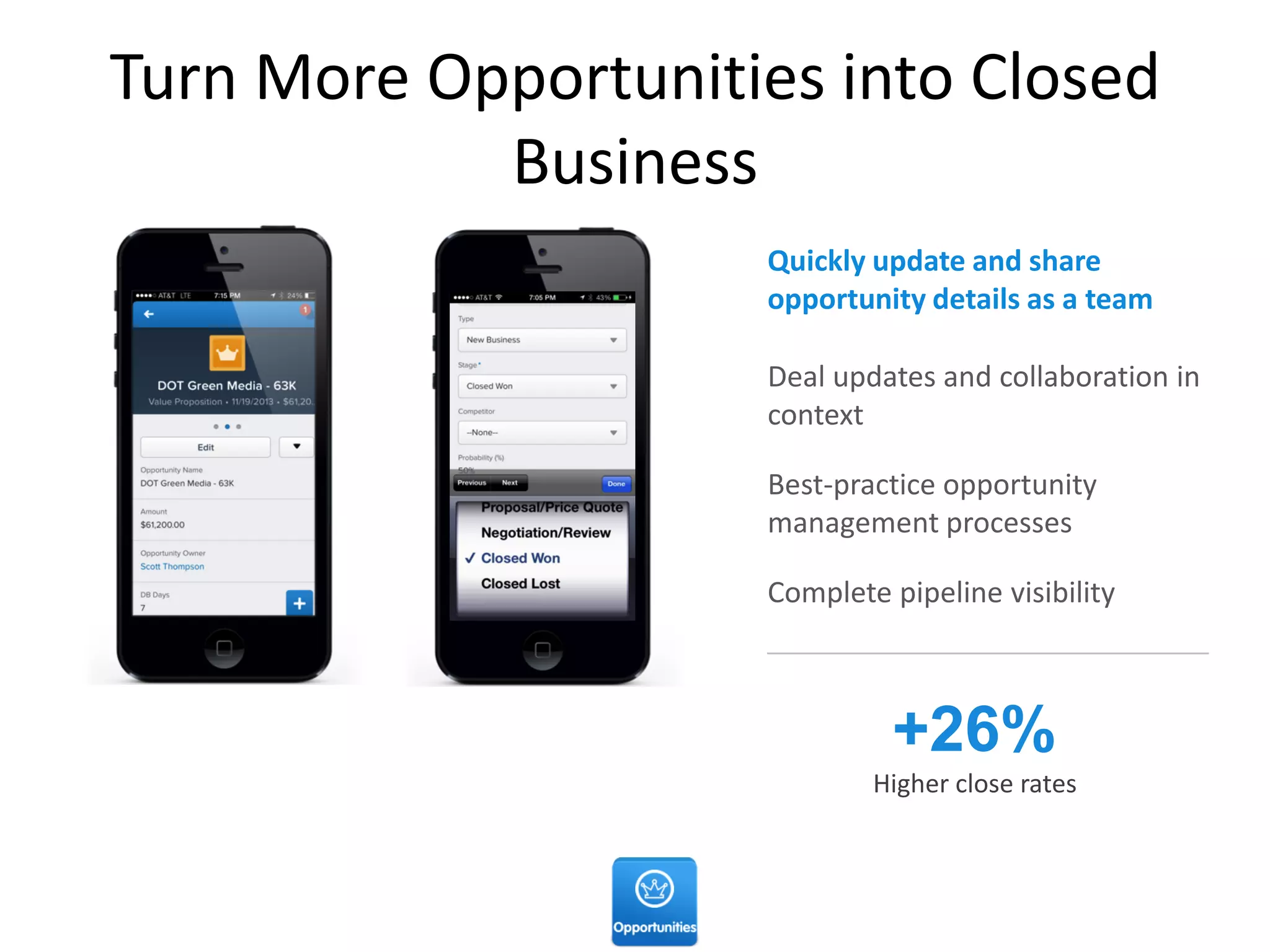 Turn More Opportunities into Closed
Business
Deal updates and collaboration in
context
Best-practice opportunity
management processes
Complete pipeline visibility
Quickly update and share
opportunity details as a team
+26%
Higher close rates
 