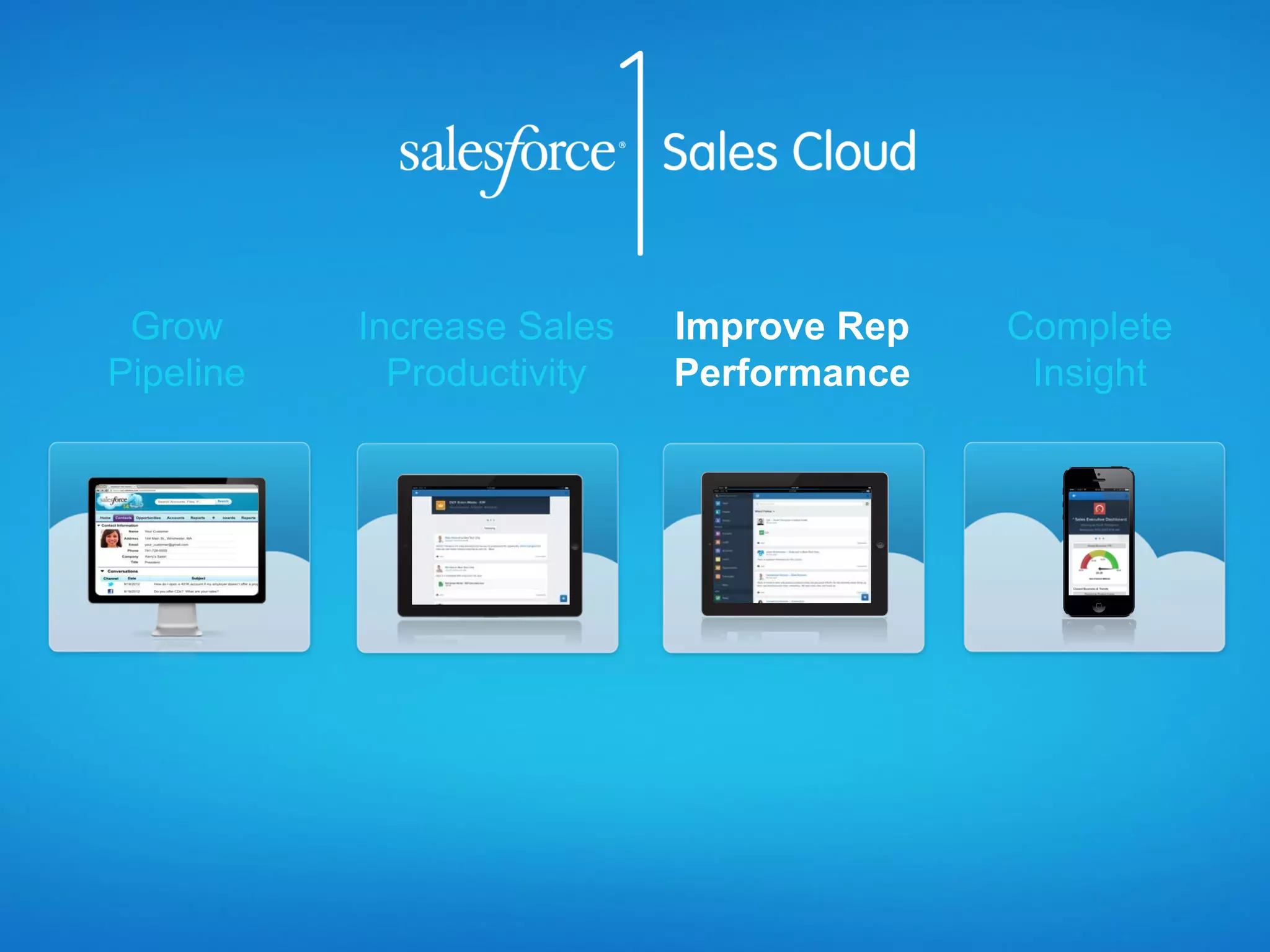 Improve Rep
Performance
 