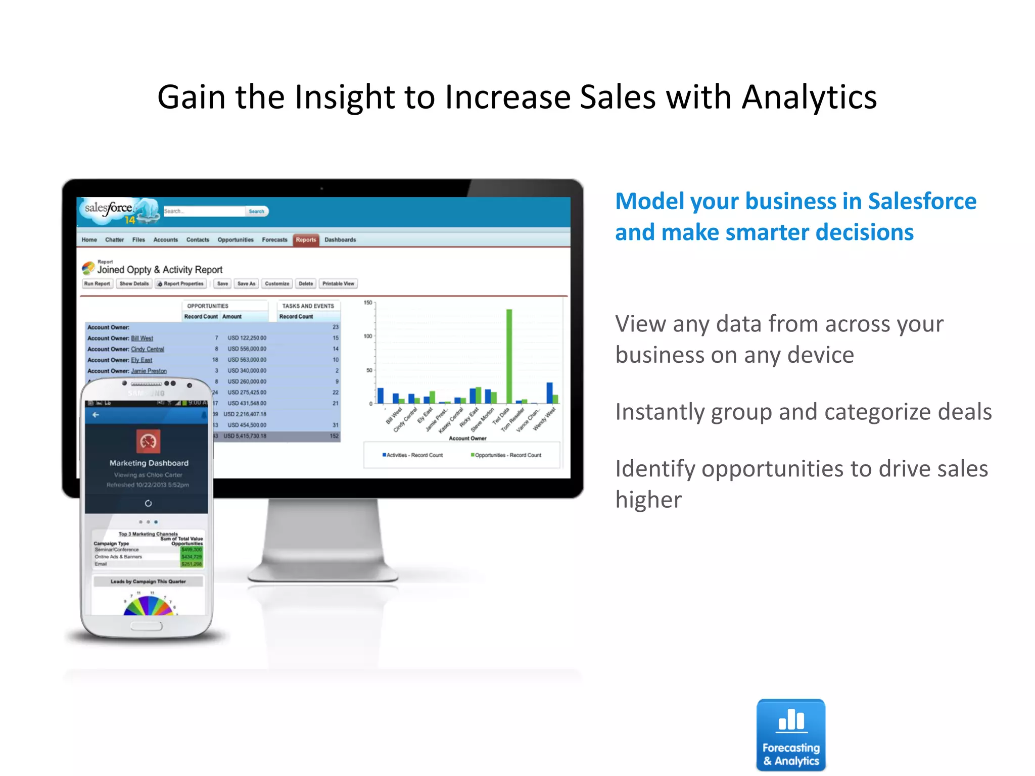View any data from across your
business on any device
Instantly group and categorize deals
Identify opportunities to drive sales
higher
Gain the Insight to Increase Sales with Analytics
Model your business in Salesforce
and make smarter decisions
 