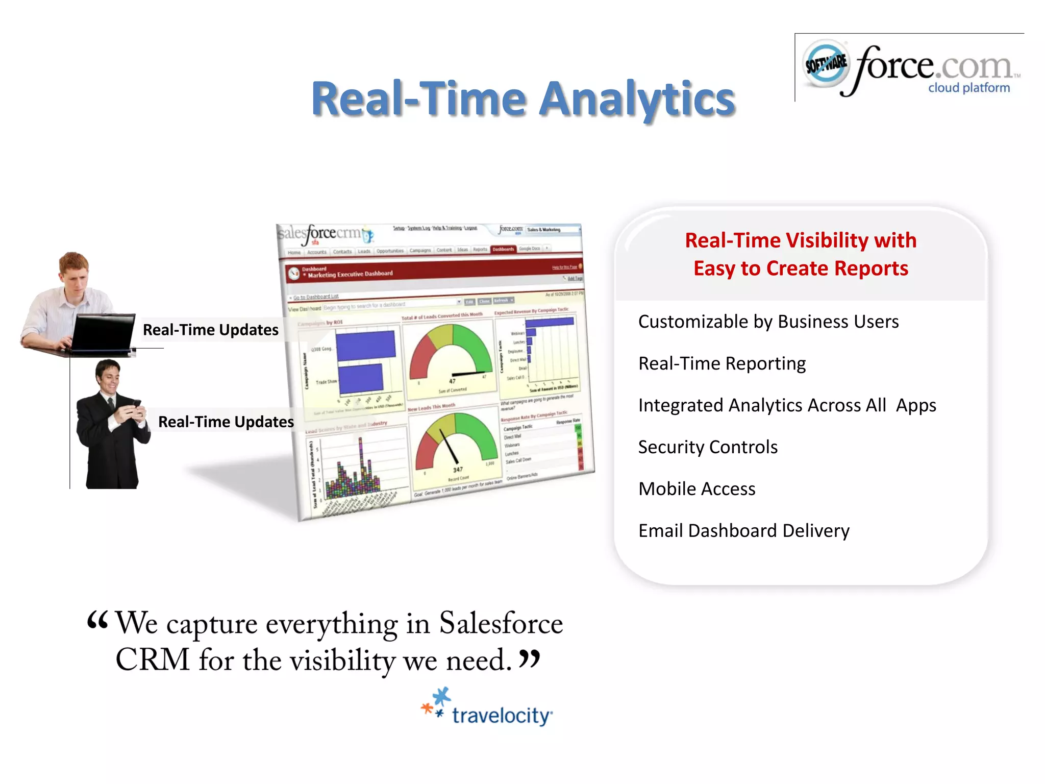 Real-Time Analytics
Real-Time Visibility with
Easy to Create Reports
Customizable by Business Users
Real-Time Reporting
Integrated Analytics Across All Apps
Security Controls
Mobile Access
Email Dashboard Delivery
Real-Time Updates
Real-Time Updates
 
