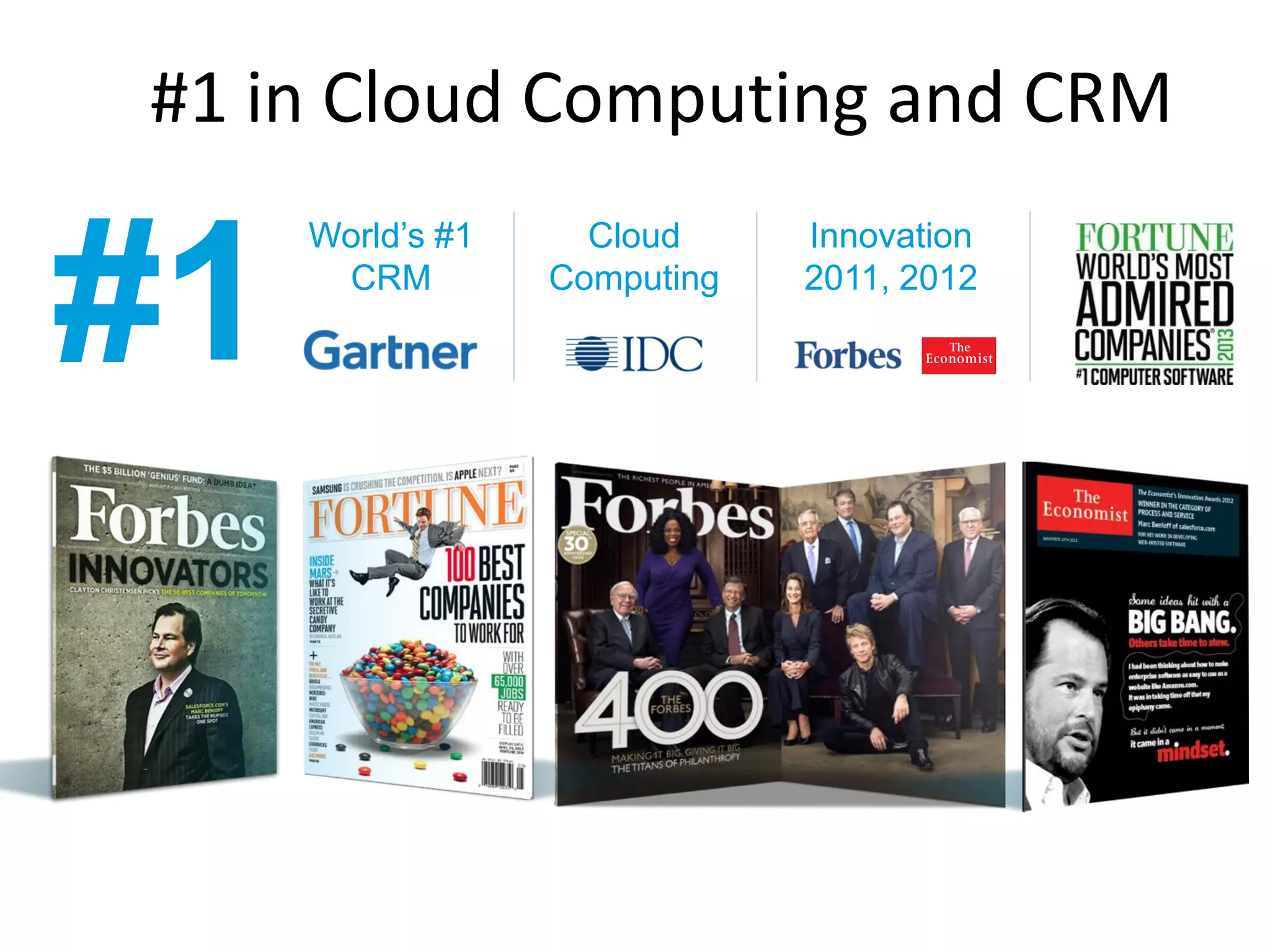 #1 in Cloud Computing and CRM
#1
World’s #1
CRM
Cloud
Computing
Innovation
2011, 2012
 