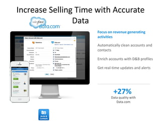 Automatically clean accounts and
contacts
Enrich accounts with D&B profiles
Get real-time updates and alerts
Focus on revenue generating
activities
+27%
Data quality with
Data.com
Increase Selling Time with Accurate
Data
 