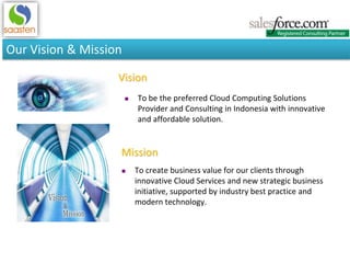Vision
 To create business value for our clients through
innovative Cloud Services and new strategic business
initiative, supported by industry best practice and
modern technology.
Mission
 To be the preferred Cloud Computing Solutions
Provider and Consulting in Indonesia with innovative
and affordable solution.
Our Vision & Mission
 