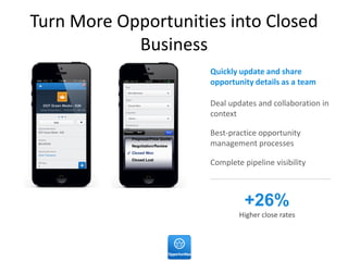Turn More Opportunities into Closed
Business
Deal updates and collaboration in
context
Best-practice opportunity
management processes
Complete pipeline visibility
Quickly update and share
opportunity details as a team
+26%
Higher close rates
 