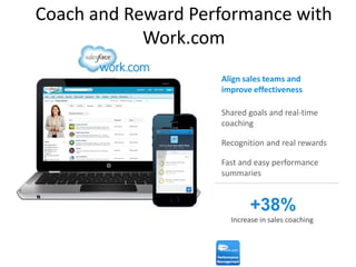 Coach and Reward Performance with
Work.com
Shared goals and real-time
coaching
Recognition and real rewards
Fast and easy performance
summaries
Align sales teams and
improve effectiveness
+38%
Increase in sales coaching
 