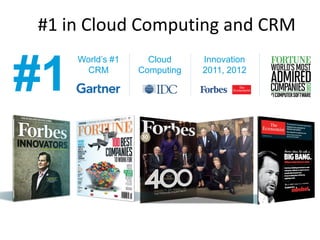 #1 in Cloud Computing and CRM
#1
World’s #1
CRM
Cloud
Computing
Innovation
2011, 2012
 