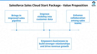 Salesforce Sales Cloud Start Package - Value Proposition
Brings in
improved sales
pipeline
Improve
visibility into
customer data
Empowers businesses to
build stronger relationships
and drive revenue growth
Enhance
collaboration
among sales
teams
 