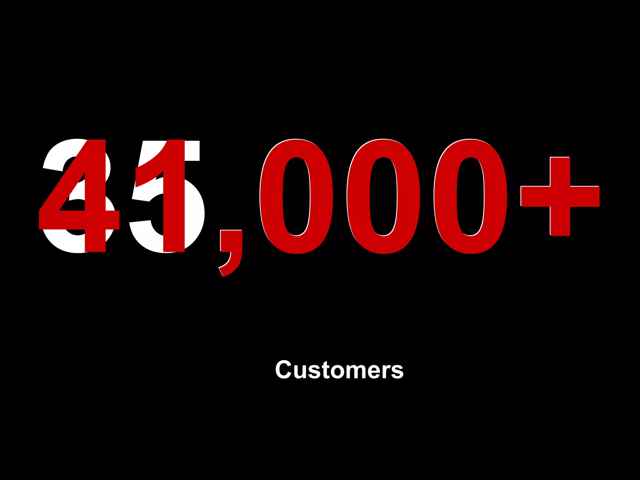 35,000+ Customers 41,000+ 