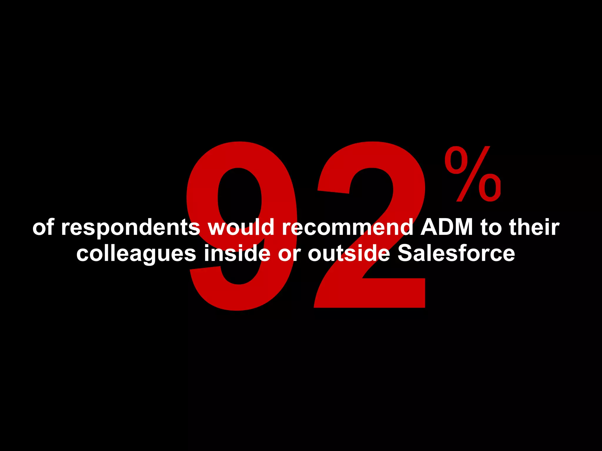 92 of respondents would recommend ADM to their colleagues inside or outside Salesforce % 