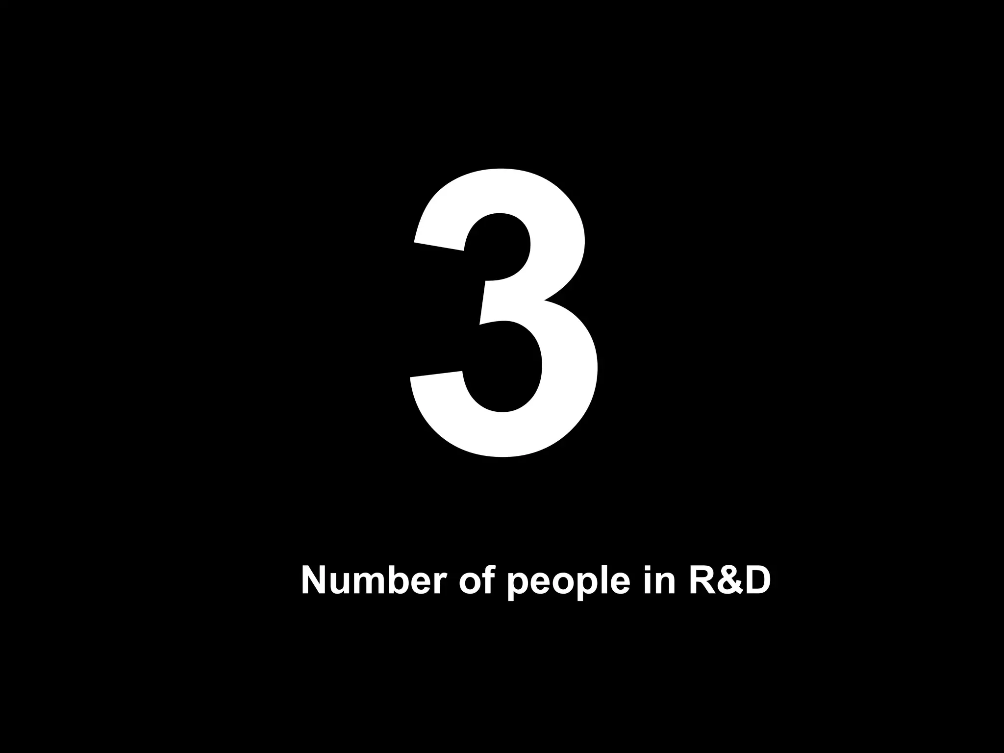 3 Number of people in R&D 