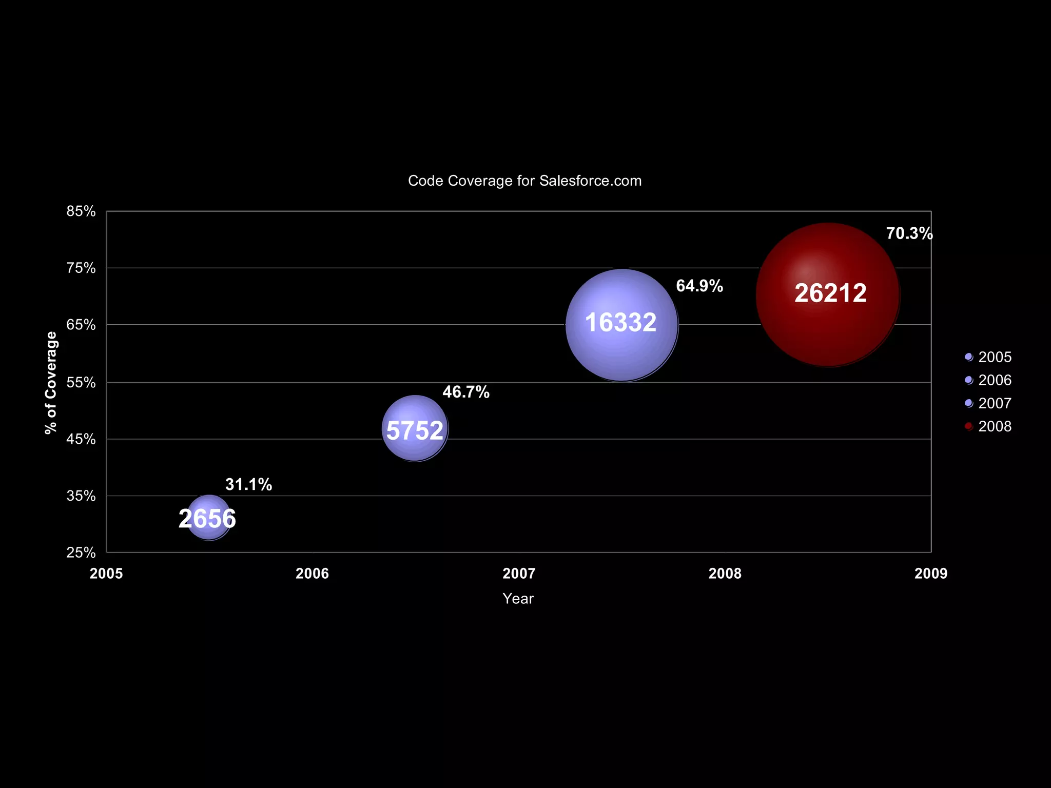 16332 5752 2656 26212 