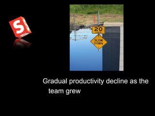 The Year of Living Dangerously: Extraordinary Results for an Enterprise Agile Revolution Slide 23