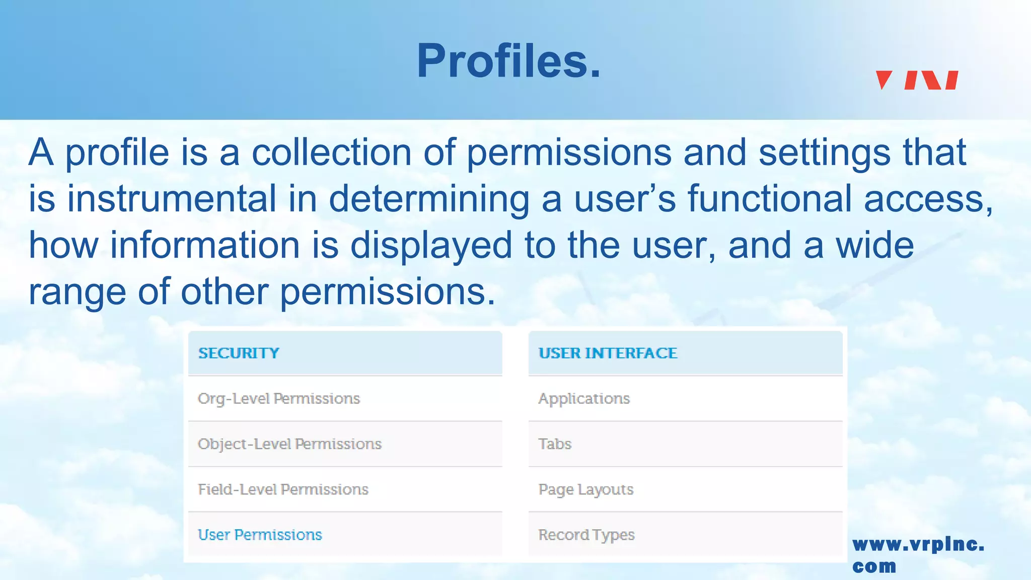 www.vrpinc.
com
Profiles.
A profile is a collection of permissions and settings that
is instrumental in determining a user’s functional access,
how information is displayed to the user, and a wide
range of other permissions.
 