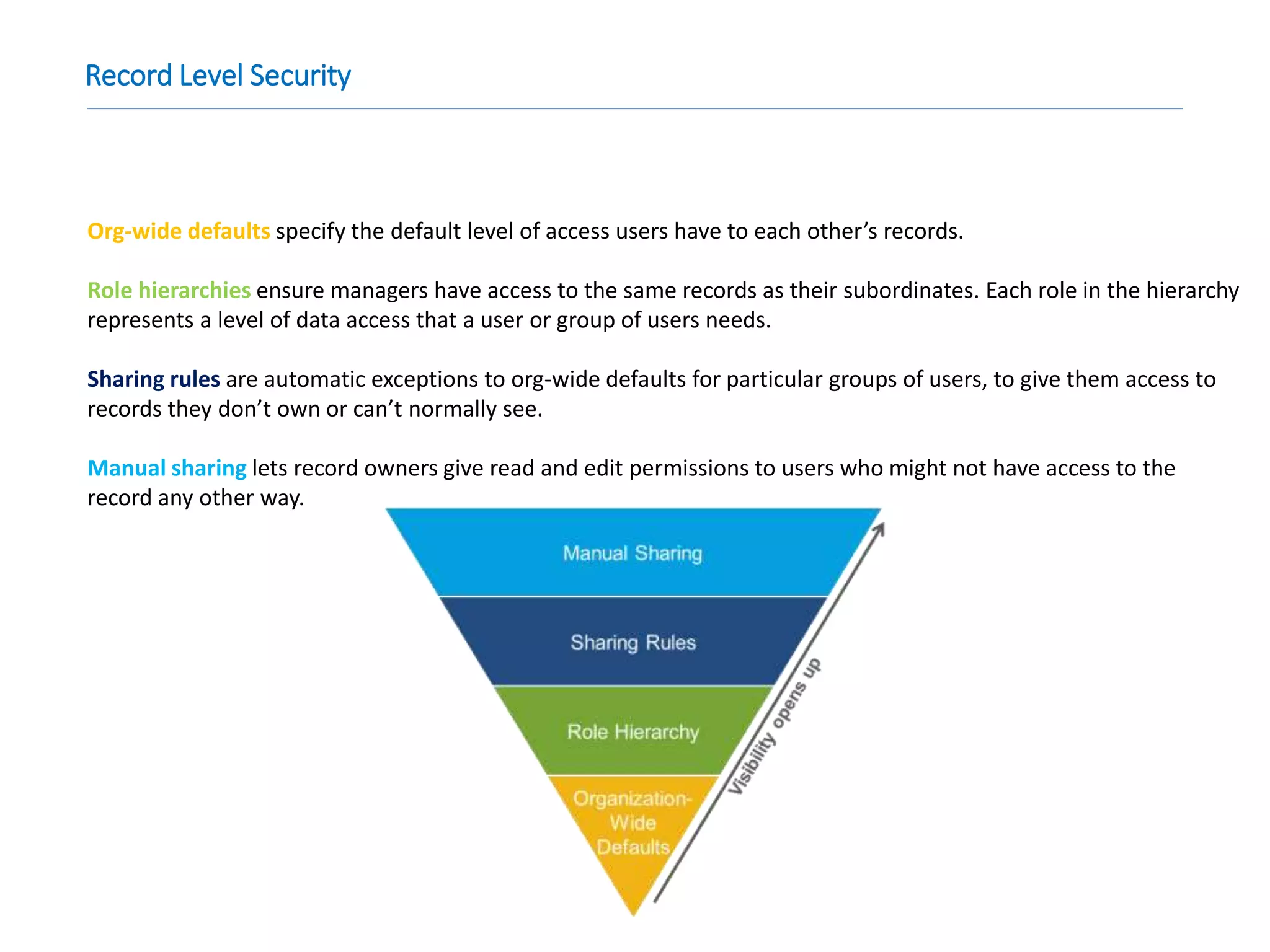 Record Level Security
Org-wide defaults specify the default level of access users have to each other’s records.
Role hierarchies ensure managers have access to the same records as their subordinates. Each role in the hierarchy
represents a level of data access that a user or group of users needs.
Sharing rules are automatic exceptions to org-wide defaults for particular groups of users, to give them access to
records they don’t own or can’t normally see.
Manual sharing lets record owners give read and edit permissions to users who might not have access to the
record any other way.
 