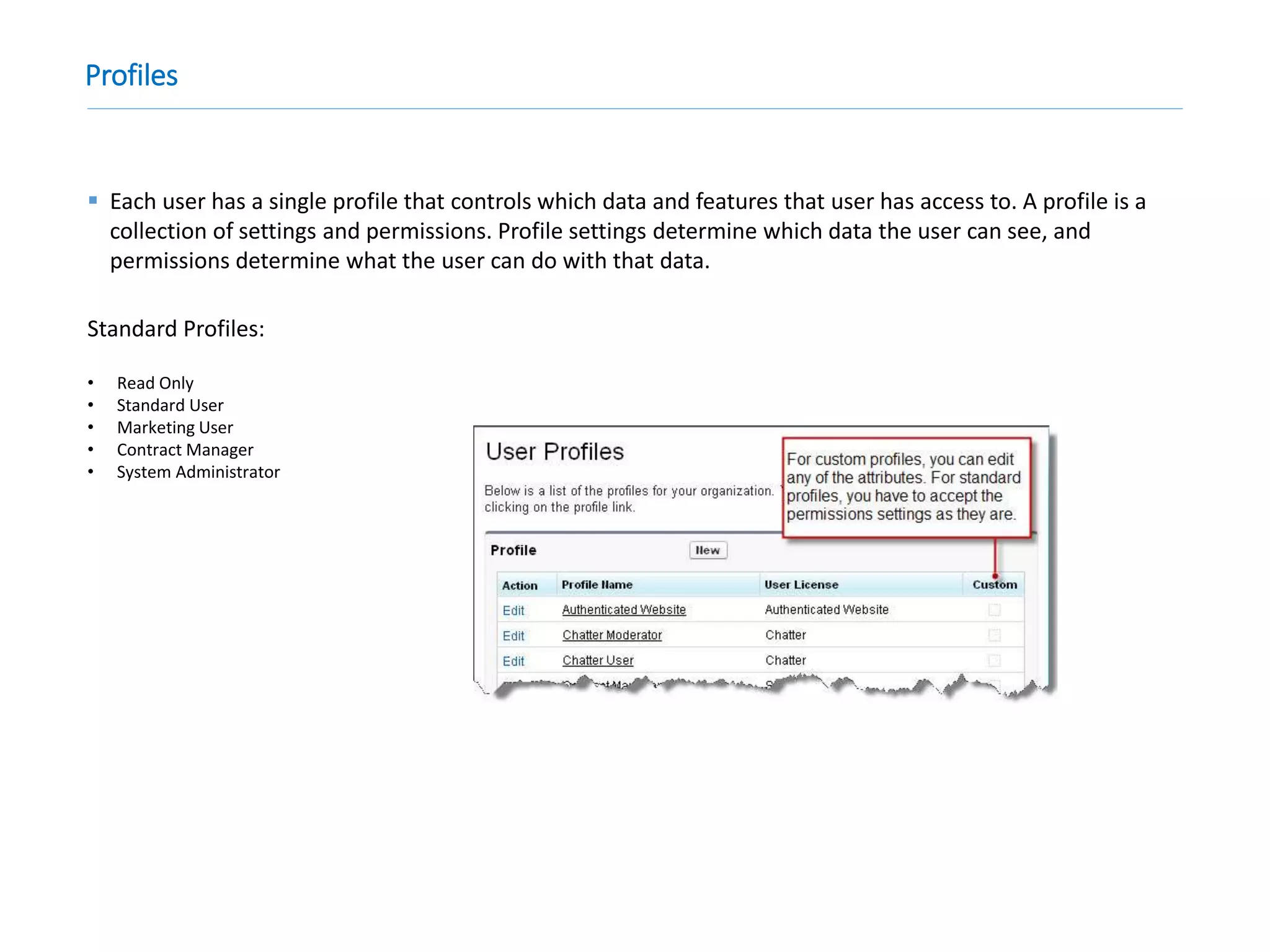 Profiles
 Each user has a single profile that controls which data and features that user has access to. A profile is a
collection of settings and permissions. Profile settings determine which data the user can see, and
permissions determine what the user can do with that data.
Standard Profiles:
• Read Only
• Standard User
• Marketing User
• Contract Manager
• System Administrator
 