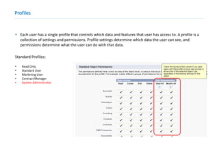 Profiles
 Each user has a single profile that controls which data and features that user has access to. A profile is a
collection of settings and permissions. Profile settings determine which data the user can see, and
permissions determine what the user can do with that data.
Standard Profiles:
• Read Only
• Standard User
• Marketing User
• Contract Manager
• System Administrator
 