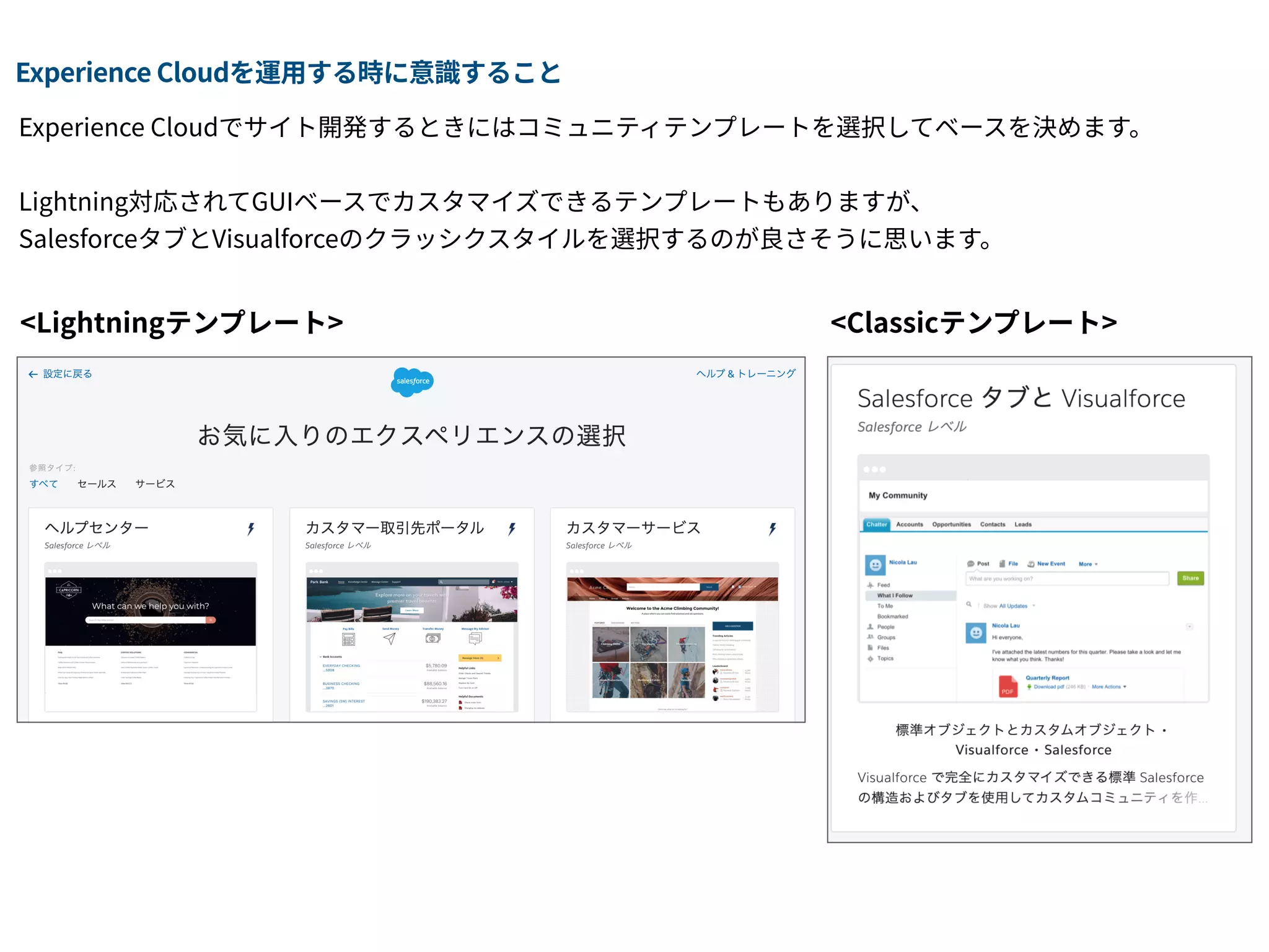 Salesforceのサイトゲストユーザについて