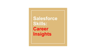 Salesforce
Skills:
Career
Insights
 