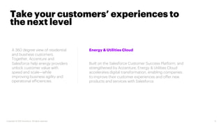 Copyright © 2021 Accenture. All rights reserved.
Take your customers’ experiences to
the next level
A 360 degree view of r...