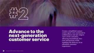 Copyright © 2021 Accenture. All rights reserved.
Create a simplified contact
center agent view anchored in
collaboration a...