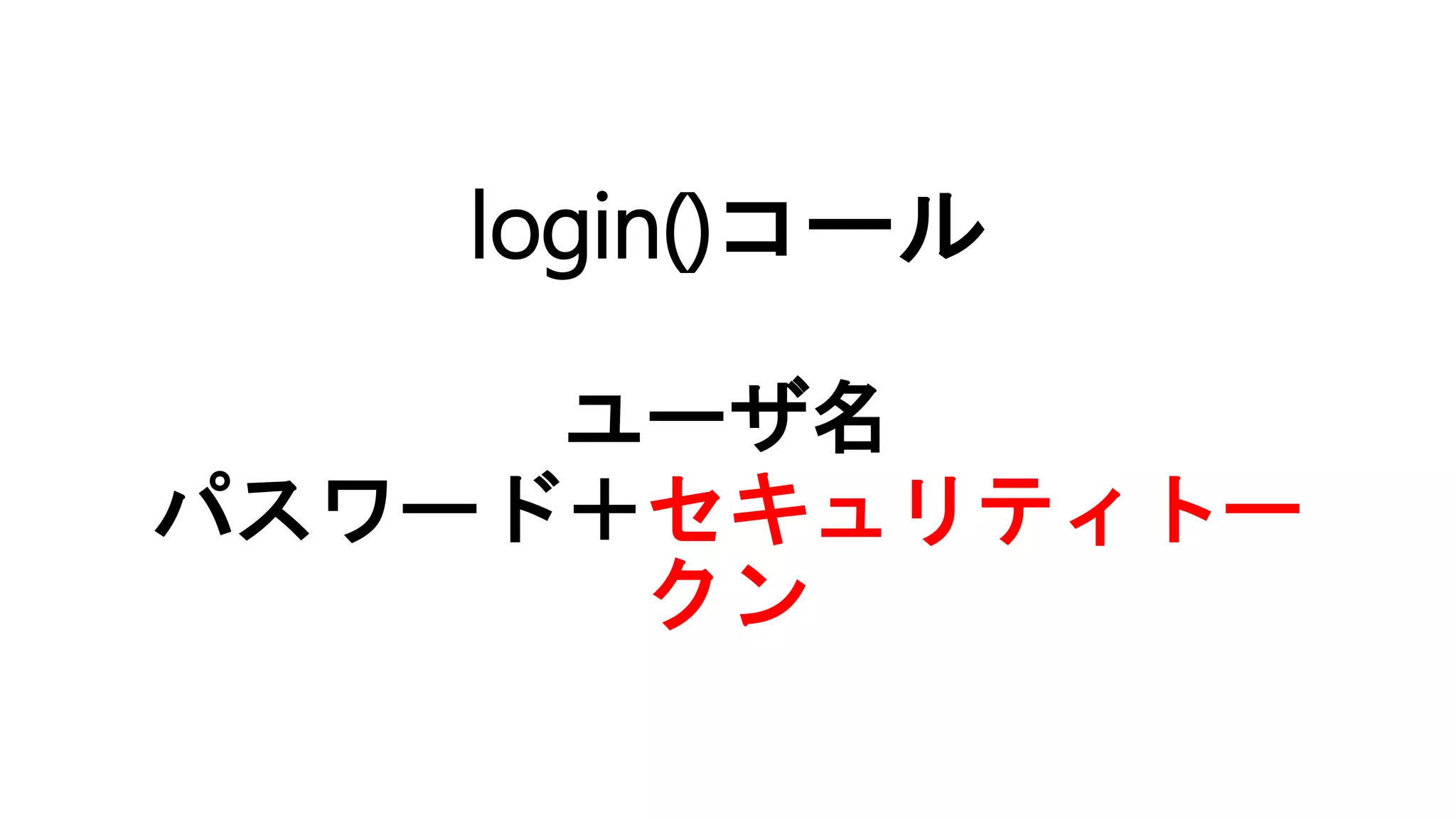 login()コール
ユーザ名
パスワード＋セキュリティトー
クン
 