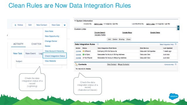 salesforce spring 21 critical updates salesforce spring 21 critical updates