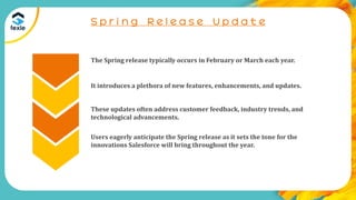 Salesforce Spring Release Update Presentation by Fexle Services | PPTX