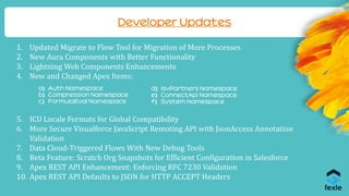 Salesforce Spring Release Update Presentation by Fexle Services | PPTX