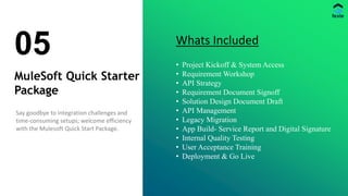 Salesforce Starter Package Presentation. | PPTX