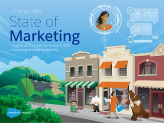 FIFTH EDITION
Insights and trends from over 4,100
marketing leaders worldwide
State of
Marketing
 