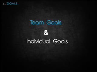 Our   G OA LS




                 Team Goals
                      &
                Individual Goals
 