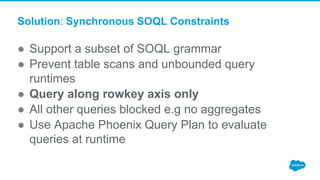 Solution: Synchronous SOQL Constraints
● Support a subset of SOQL grammar
● Prevent table scans and unbounded query
runtimes
● Query along rowkey axis only
● All other queries blocked e.g no aggregates
● Use Apache Phoenix Query Plan to evaluate
queries at runtime
 