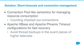 Solution: Short timeouts and connection management
● Connection Pool like semantics for managing
resource consumption
• Counting checked out connections
● Apache HBase and Apache Phoenix Timeout
configurations for fast recovery
• Avoid thread backups in the event pieces of
higher latencies
 
