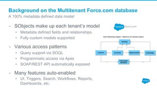 Background on the Multitenant Force.com database
- SObjects make up each tenant’s model
• Metadata defined fields and relationships
• Fully custom models supported
- Various access patterns
• Query support via SOQL
• Programmatic access via Apex
• SOAP/REST API automatically exposed
- Many features auto-enabled
• UI, Triggers, Search, Workflows, Reports,
Dashboards, etc.
A 100% metadata defined data model
 